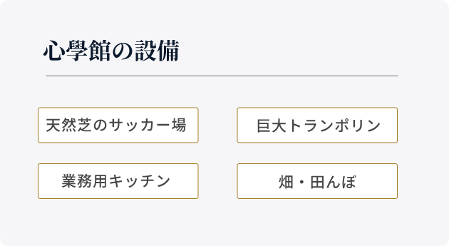 心學館の設備